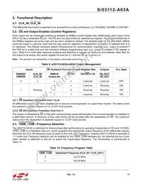 SI53112-A03AGMR Datasheet Page 11
