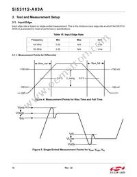 SI53112-A03AGMR Datasheet Page 16