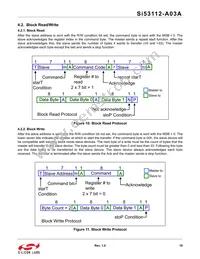 SI53112-A03AGMR Datasheet Page 19
