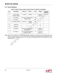 SI53112-A03AGMR Datasheet Page 20