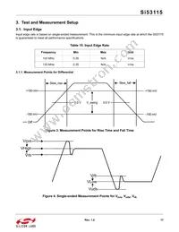 SI53115-A01AGM Datasheet Page 17