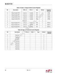 SI53115-A01AGM Datasheet Page 22