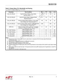 SI53119-A01AGMR Datasheet Page 7