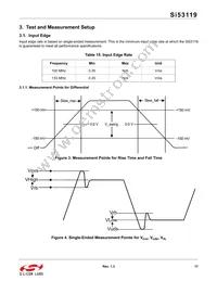 SI53119-A01AGMR Datasheet Page 17