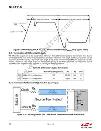 SI53119-A01AGMR Datasheet Page 18