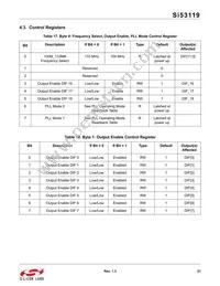 SI53119-A01AGMR Datasheet Page 21