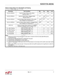 SI53119-A03AGMR Datasheet Page 7