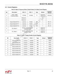 SI53119-A03AGMR Datasheet Page 21