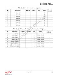 SI53119-A03AGMR Datasheet Page 23