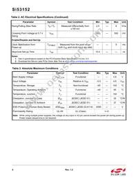 SI53152-A01AGMR Datasheet Page 6