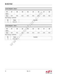 SI53152-A01AGMR Datasheet Page 12