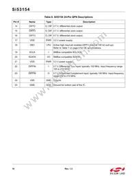 SI53154-A01AGMR Datasheet Page 16