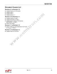 SI53154-A01AGMR Datasheet Page 21