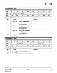 SI53156-A01AGMR Datasheet Page 13