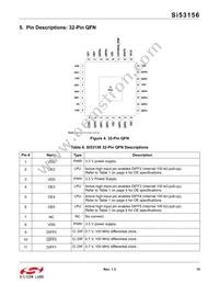 SI53156-A01AGMR Datasheet Page 15