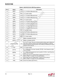 SI53156-A01AGMR Datasheet Page 16