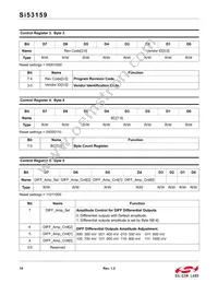 SI53159-A01AGMR Datasheet Page 14