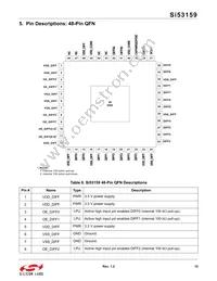 SI53159-A01AGMR Datasheet Page 15