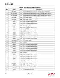 SI53159-A01AGMR Datasheet Page 16