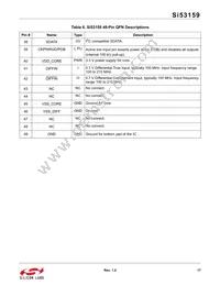 SI53159-A01AGMR Datasheet Page 17