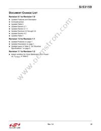 SI53159-A01AGMR Datasheet Page 22