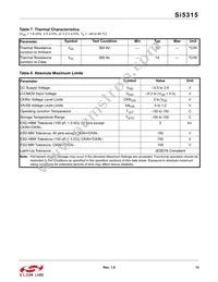 SI5315A-C-GM Datasheet Page 13