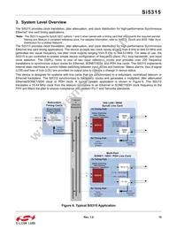 SI5315A-C-GM Datasheet Page 15