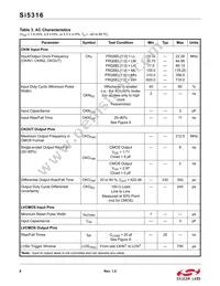 SI5316-B-GM Datasheet Page 8
