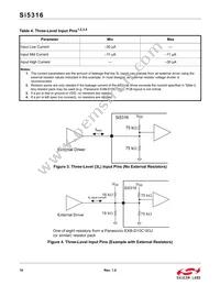 SI5316-B-GM Datasheet Page 10