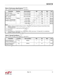 SI5316-B-GM Datasheet Page 11