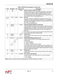 SI5316-B-GM Datasheet Page 17