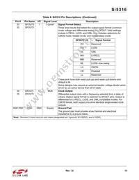 SI5316-B-GM Datasheet Page 19