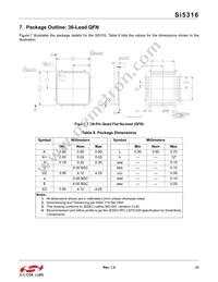 SI5316-B-GM Datasheet Page 21