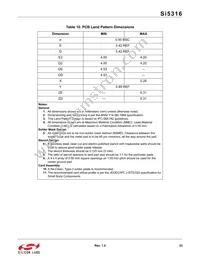 SI5316-B-GM Datasheet Page 23
