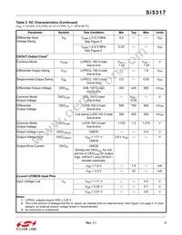 SI5317A-C-GMR Datasheet Page 5