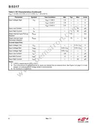 SI5317A-C-GMR Datasheet Page 6