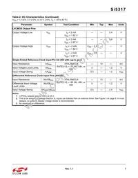 SI5317A-C-GMR Datasheet Page 7