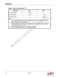 SI5317A-C-GMR Datasheet Page 10