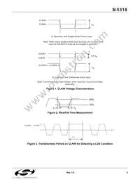 SI5318-F-BCR Datasheet Page 5