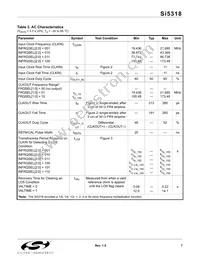 SI5318-F-BCR Datasheet Page 7