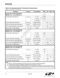 SI5318-F-BCR Datasheet Page 8