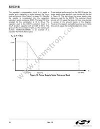 SI5318-F-BCR Datasheet Page 18