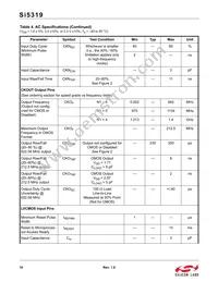 SI5319A-C-GM Datasheet Page 10