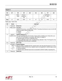 SI5319A-C-GM Datasheet Page 19