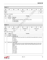 SI5319A-C-GM Datasheet Page 23