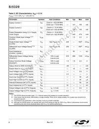 SI5320-F-BC Datasheet Page 6