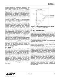 SI5320-F-BC Datasheet Page 19