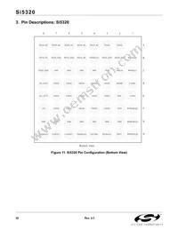 SI5320-F-BC Datasheet Page 22