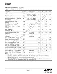SI5320-H-BL Datasheet Page 6
