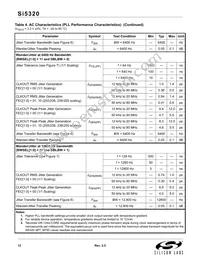 SI5320-H-BL Datasheet Page 12